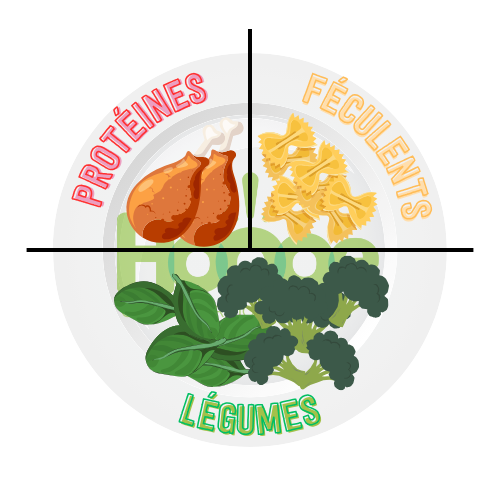 Préparation correcte des féculents (trempage et cuisson)